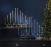 Candlestick Novum