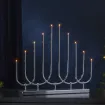 Candlestick Novum