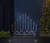 Candlestick Novum
