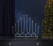 Candlestick Novum