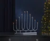 Candlestick Novum