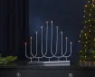 Candlestick Novum