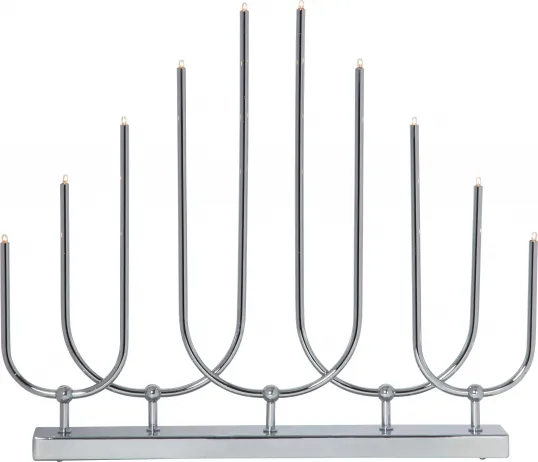Candlestick Novum