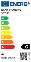 LED Cabinet Light Extra Integra Panel