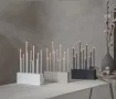 Candlestick Buzz