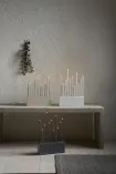 Candlestick Buzz