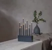 Candlestick Buzz