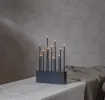 Candlestick Buzz