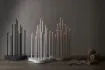 Candlestick Buzz