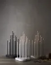 Candlestick Buzz