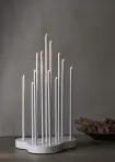 Candlestick Buzz