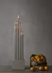 Candlestick Buzz