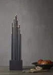 Candlestick Buzz
